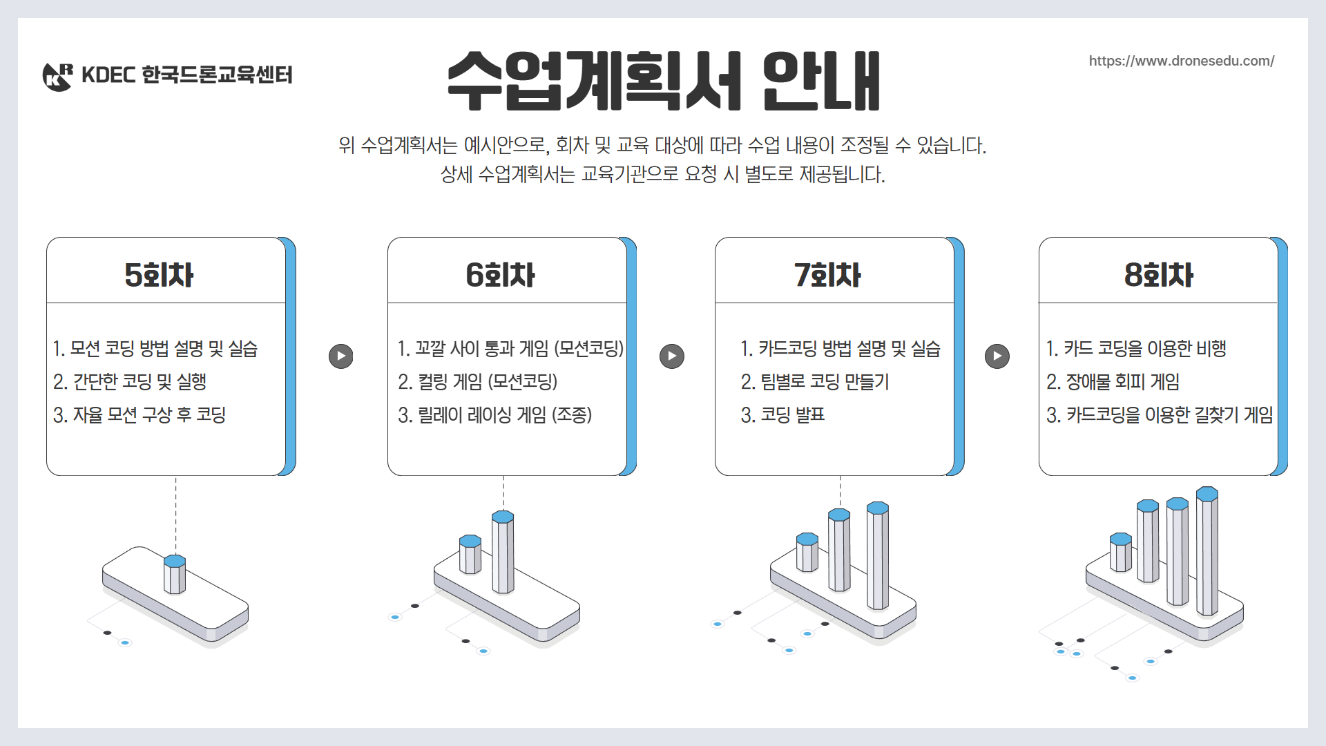 늘봄 플러스 드론 체험반 5